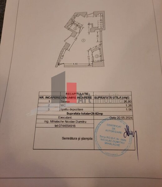 Spatiu comercial de inchiriat in zona Piata Matache/Gara de Nord/ Zona Buzesti